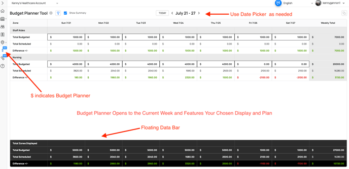 Budget Planner Opening View