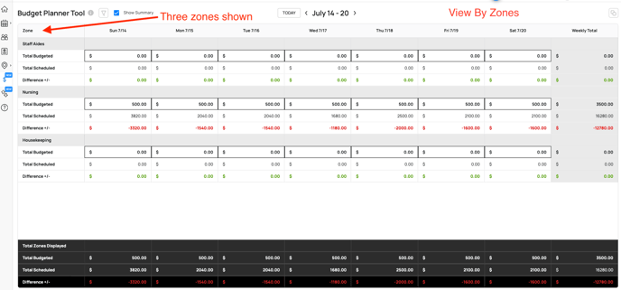 Zone View